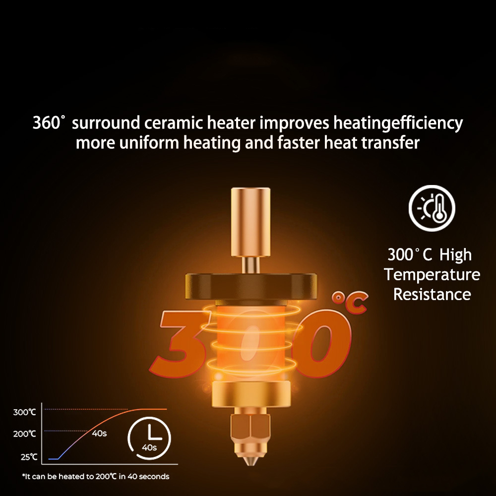 Hotend Per Ender 3 V3 KE Kit B - Creality Printer K1 recensione e prezzo
