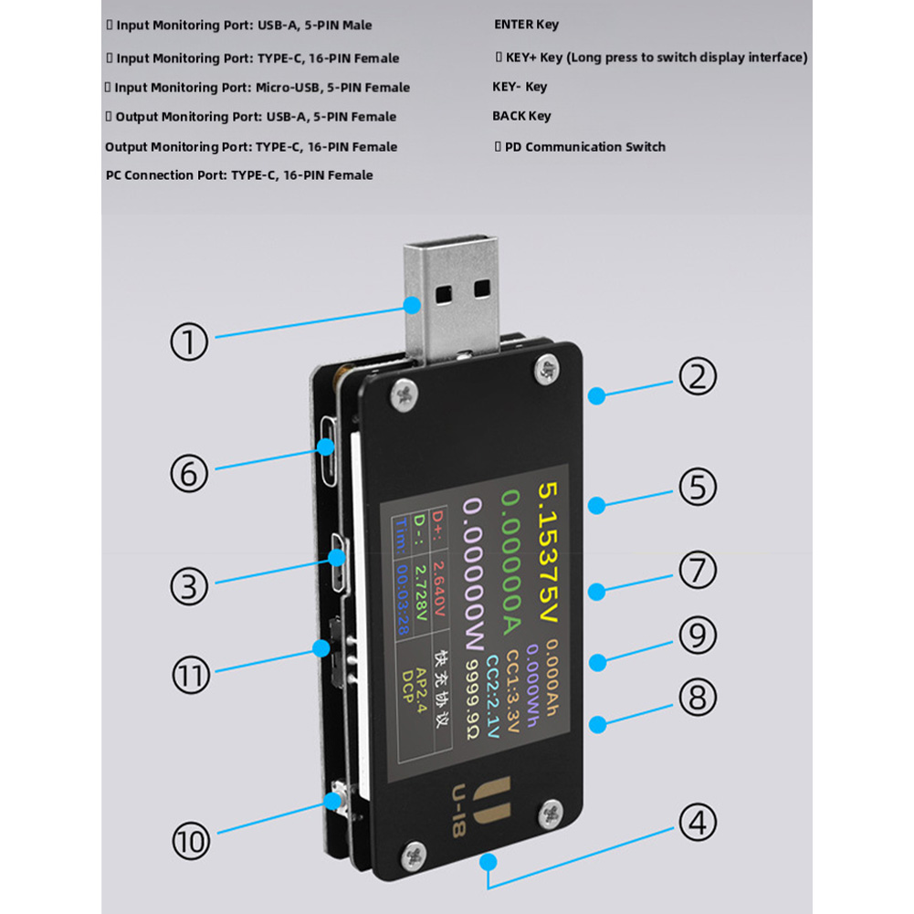 Amperometro Voltmetro USB U18  - Woodworking Qc recensione e prezzo